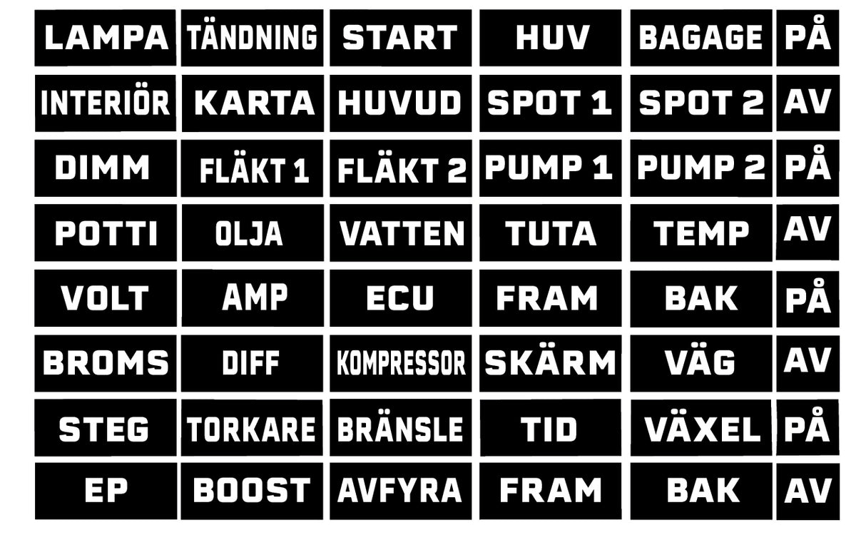Instrumentpanel & Funktioner
