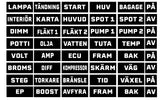 Instrumentpanel & Funktioner