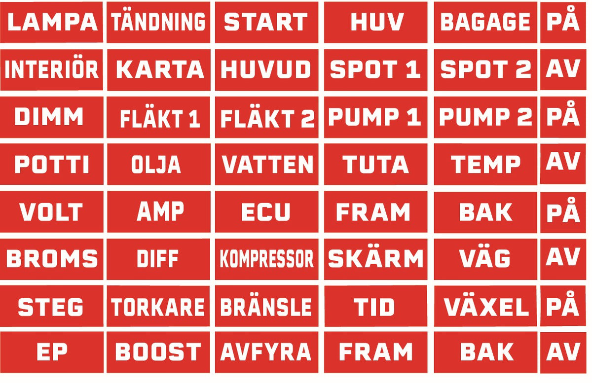 Instrumentpanel & Funktioner