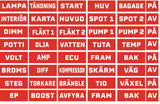 Instrumentpanel & Funktioner